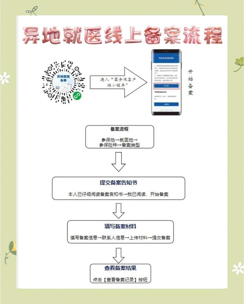 明康医保卡到期换卡后银行账号还是原来的账号吗？手把手教你确认账户变更流程