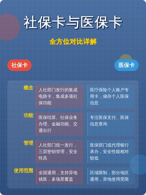明康医保卡怎么取现银行卡？手把手教你正规操作